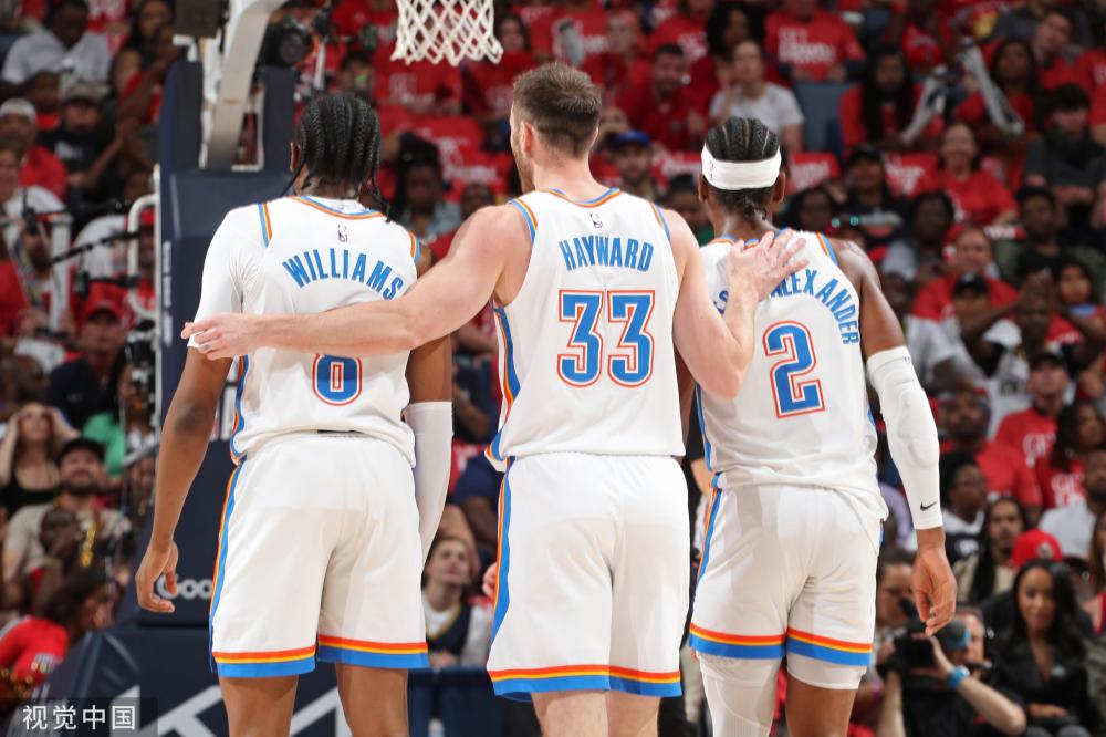 热的转会目 热的转会目